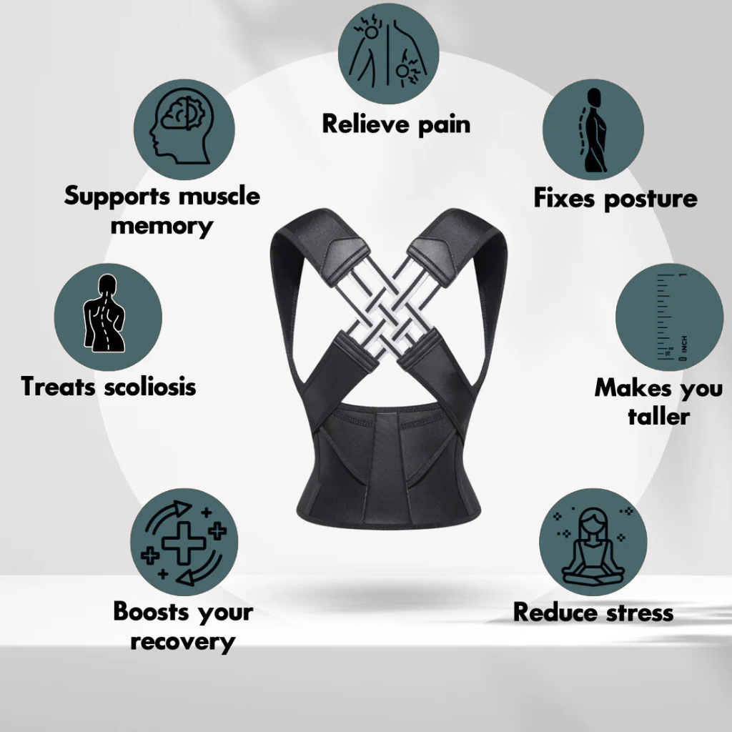 FLEXRELIEF™ Posture Corrector – Relieve Back Pain & Improve Posture